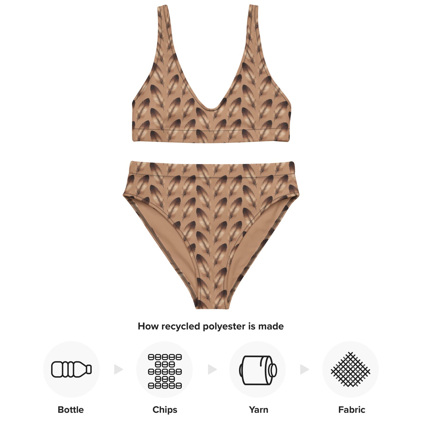 Recycled High-Waisted Bikini - Eco-Friendly Swimwear - Dudeily